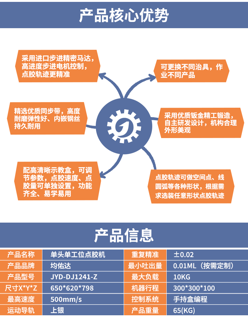 單頭單工位點膠機_02.png